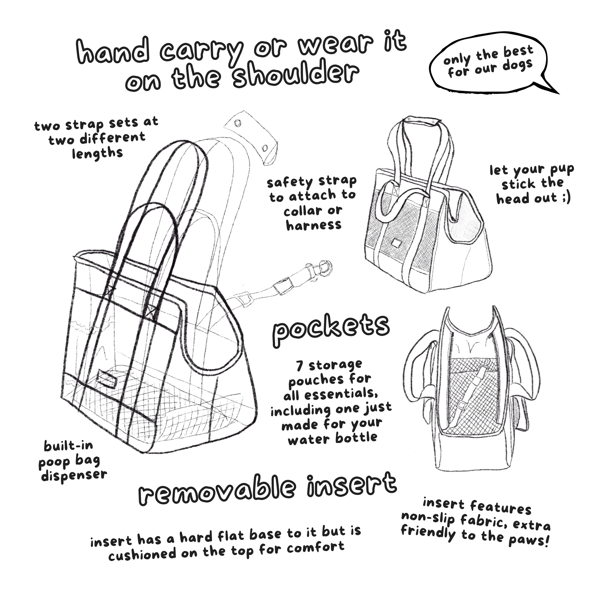 Hundetragetasche U-BAHN | Schwarz - Hundetragetasche