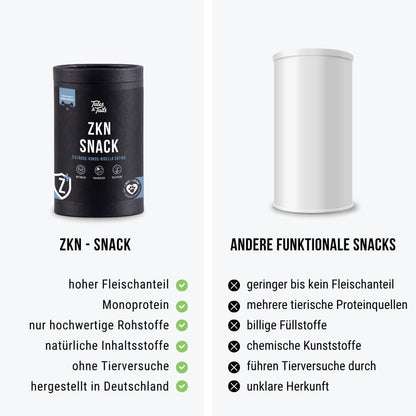 ZKN Snack | Natürlicher Zeckenschutz für Hunde - Snack